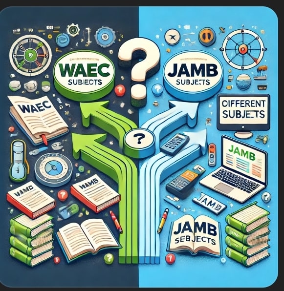 Can I Write A Subject In Jamb That I Did Not Write In Waec